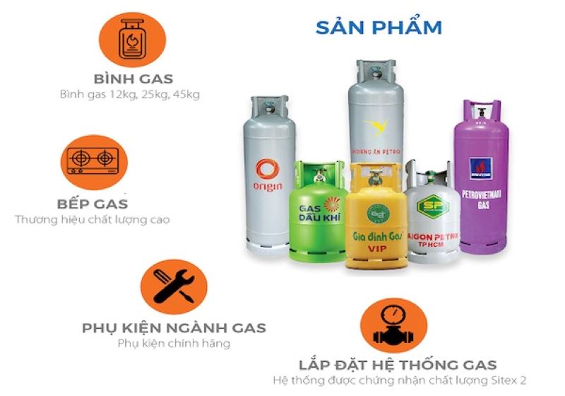 Mua gas, đổi gas Phường Phước Long A